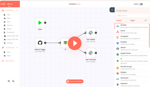 🚀🚀 Workflow Automation e-TechDay Barcelona 15/9/21 19h CEST