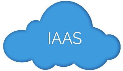 IaaS